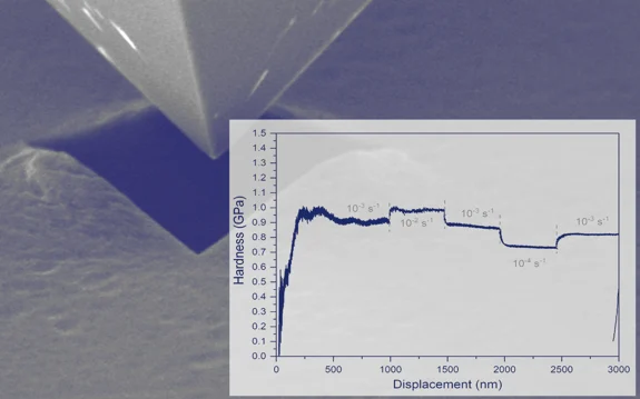 <p>Example of strain rate dependent testing by strain rate jump analysis (SRJ).</p>